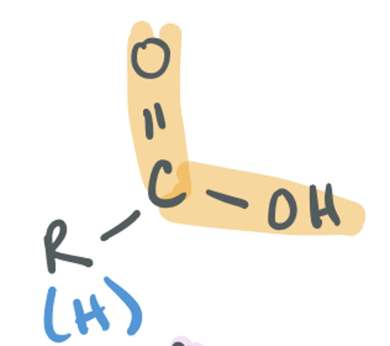 <p>COOH, CO2H are two common ways of representing the functional group</p>