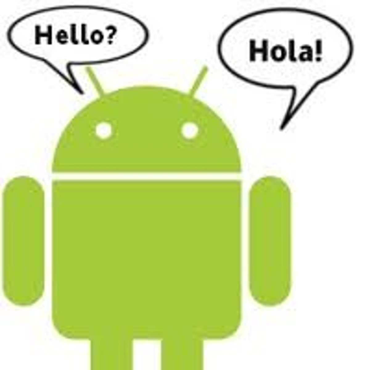 <p>to translate</p>
