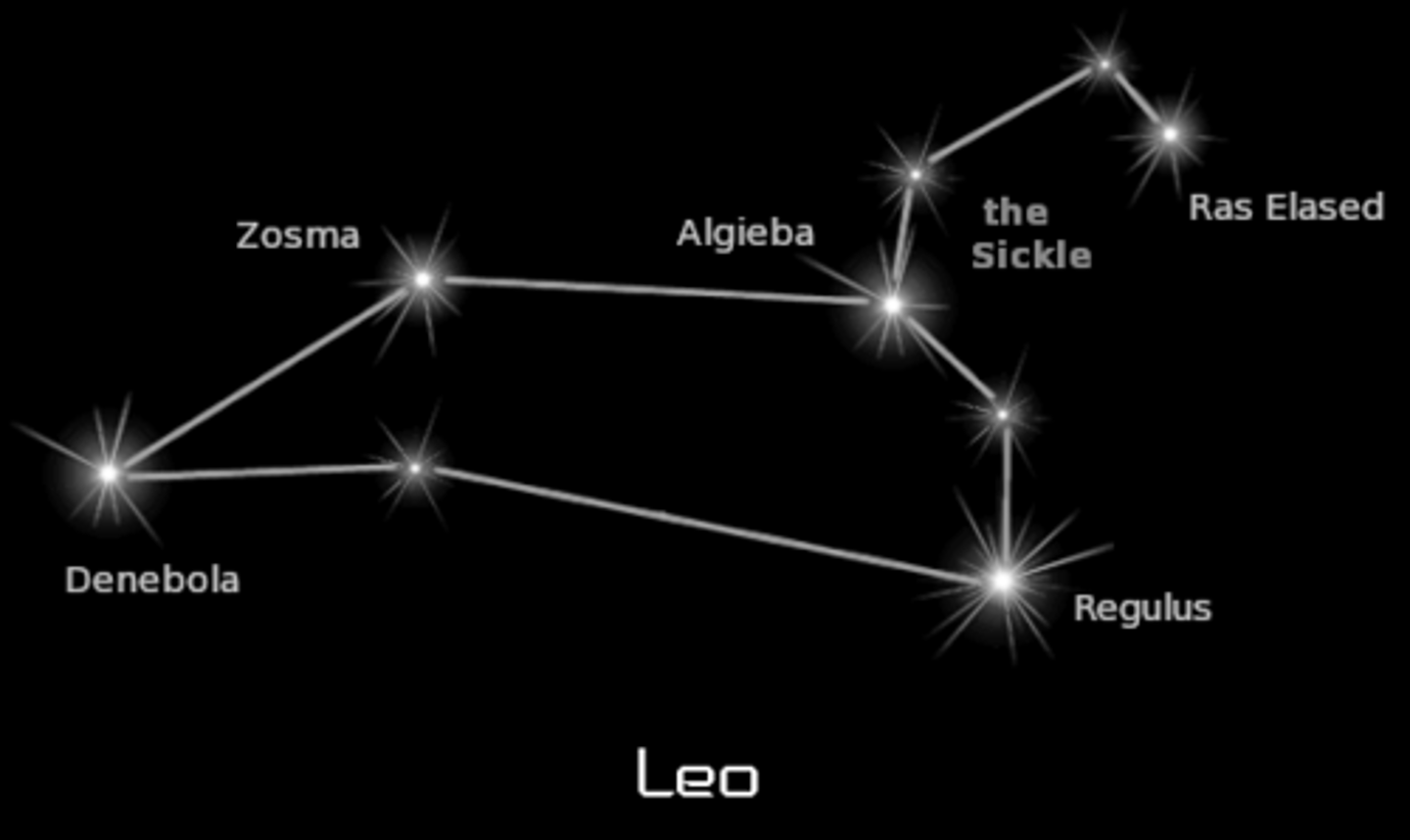 <p>lion / brightest star: Regulus or Alpha Leonis (α Leo)</p>