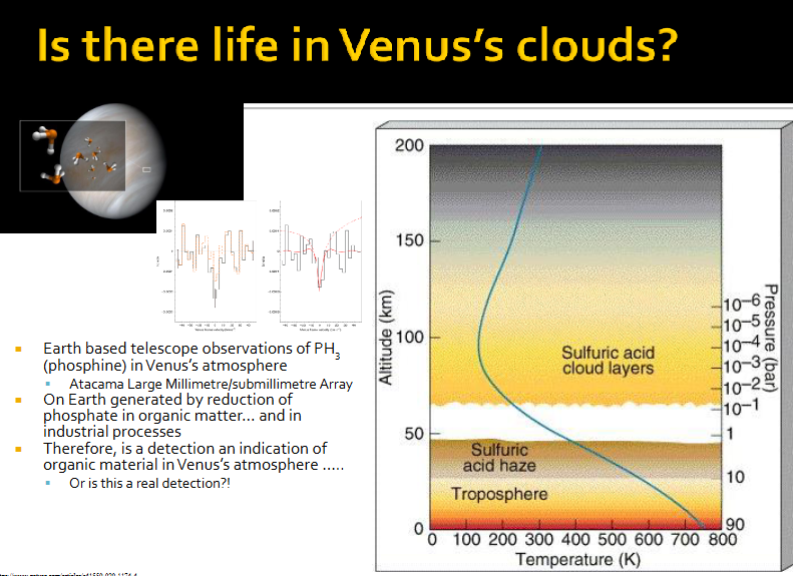 <p>Phosphine in Venus’s atmosphere is interesting because on Earth it is mainly produced by <strong>living organisms</strong> under oxygen-poor conditions. MAYBE? probably not. </p>