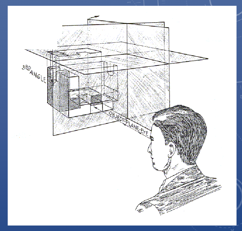 <p>Views oriented from the perspective of an outside</p><p>observer</p><p>• The plane of projection</p><p>(drawing surface) is between</p><p>the object and the observer</p><p>• North America typically uses</p><p>third angle projection</p><p>• Europe and Asia typically use</p><p>first angle projection</p>