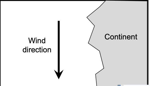 This northern hemisphere location along an Eastern Boundary Current is likely characterized by…