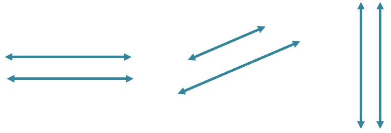 <p>Lines in a plane that never intersect and are equidistant from each other at all points. </p>