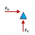 <p>It prevents translation in both x and y directions but does not resist bending moments. </p>