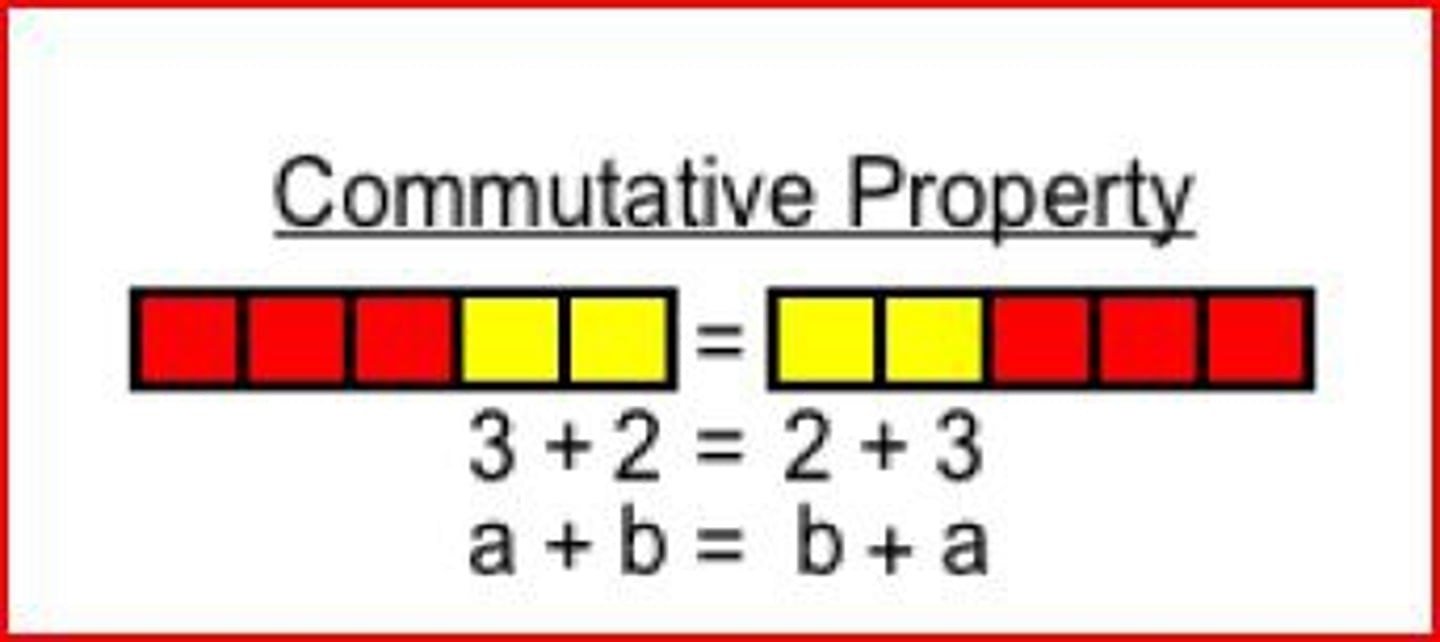 <p>Changing the order of the addends does not change the sum.</p>