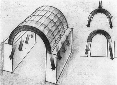 <p>welk gewelf is dit </p>