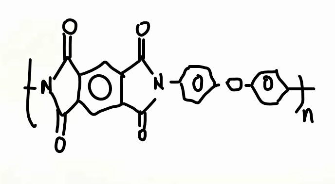 <p>resistance to high temperature</p>