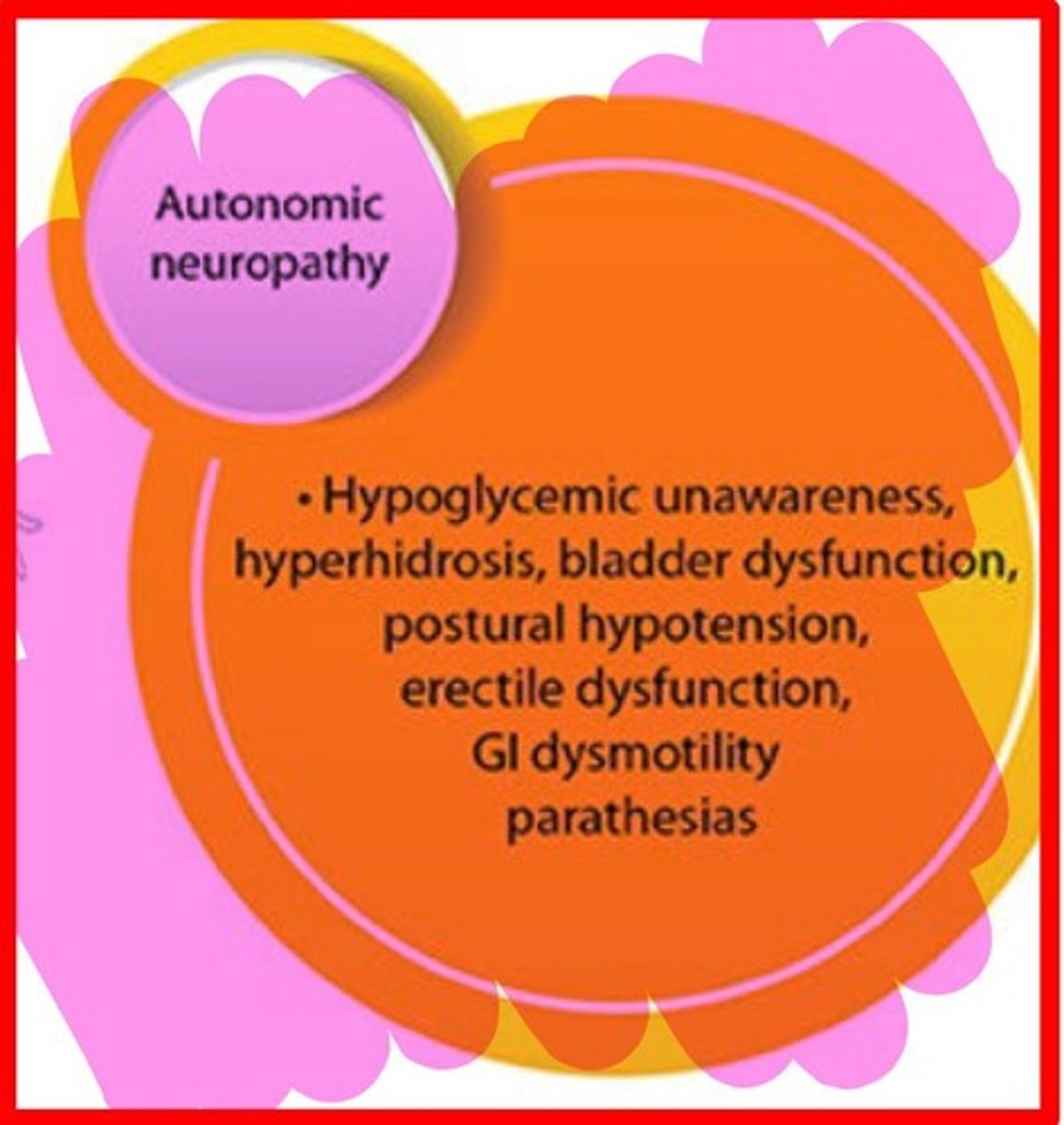 <p>A condition caused by hyperglycemia leading to autonomic dysfunction.</p>