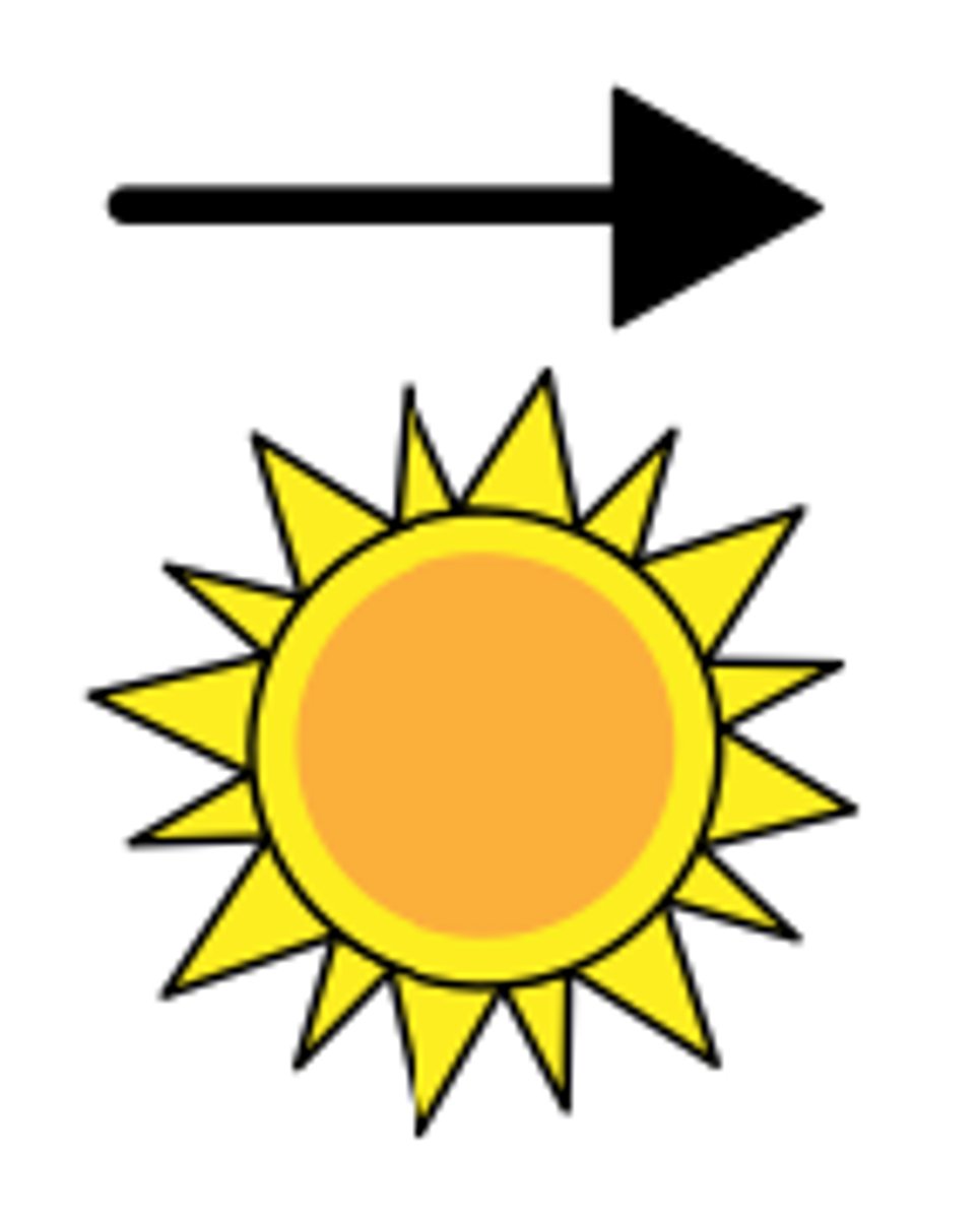 <p>míng - bright</p>