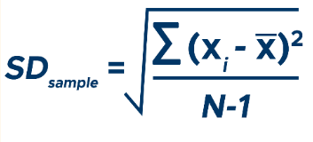 <p>Average distance from the mean</p>