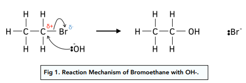<p>The curly arrows represent the movement of electron pairs. The :OH<sup>-</sup> acts as a nucleophile attacking the slightly positive C-atom and donating its lone pair of electrons. The mechanism shows that a C-OH bond is formed and at the same time the C-Br bond breaks. The reaction results in the overall substituion of an OH group for a -Br atom. So it is a nucleophilic substituiton reaction</p>