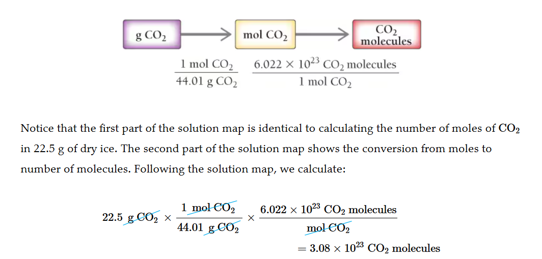 <p>Get the formula mass of the compound, change it to mols then multiply by avogadros number.</p>