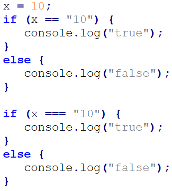 <p>what would you expect this code to output?</p>