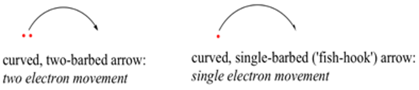 <p>Half- headed- single electrons</p><p>Double head/ full headed curly arrow- pair of electrons moving</p>
