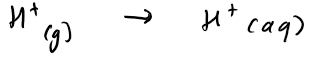 <ul><li><p>the energy required for 1 mol of gaseous ion to become 1 mol of solvated ion </p></li><li><p>its difficult to measure solvation parameters for individual ions →  because other interactions occur </p></li></ul><p></p>