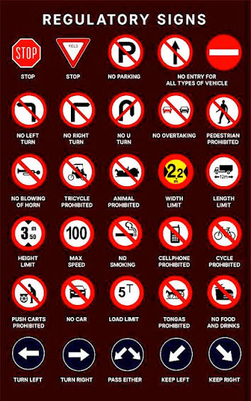 <p>What does RED on a sign mean?</p>