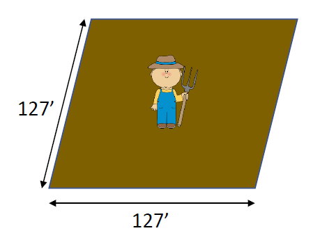 <p>Project arable land per person by 2050</p>