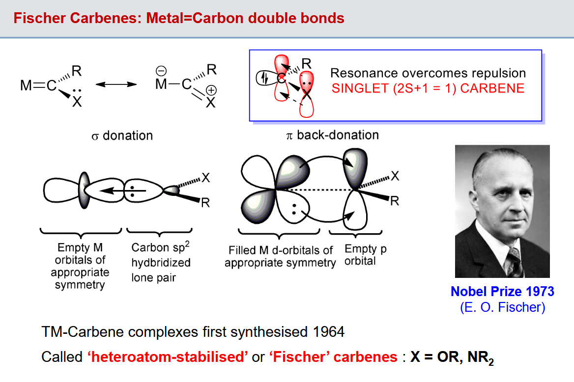 <p>It must have a hetereoatom like in an alkoxide or amine to stabilise the rather unstable carbene.</p><p>Singlet carbene</p>