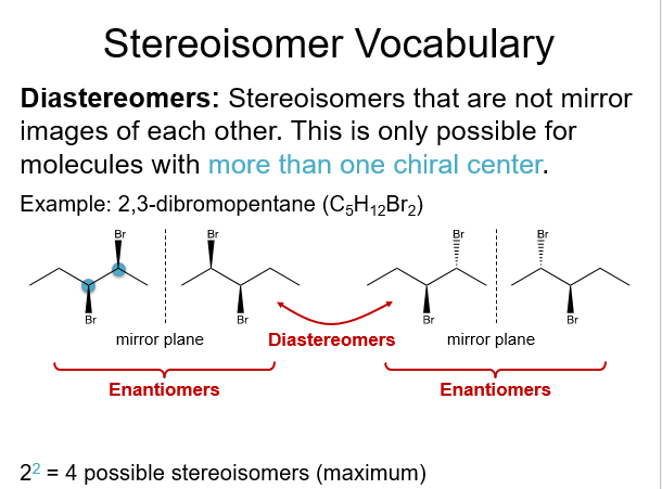 <p>Stereoisomers that are NOT mirror images of each other; not the mirror image and NOT the original molecule</p>