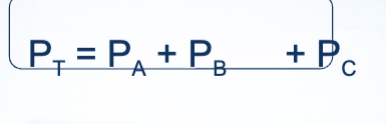 <p>The total vapor pressure exerted by a solution at a given temperature is equal to the sum of the partial vapor pressures of individual components </p><p></p>