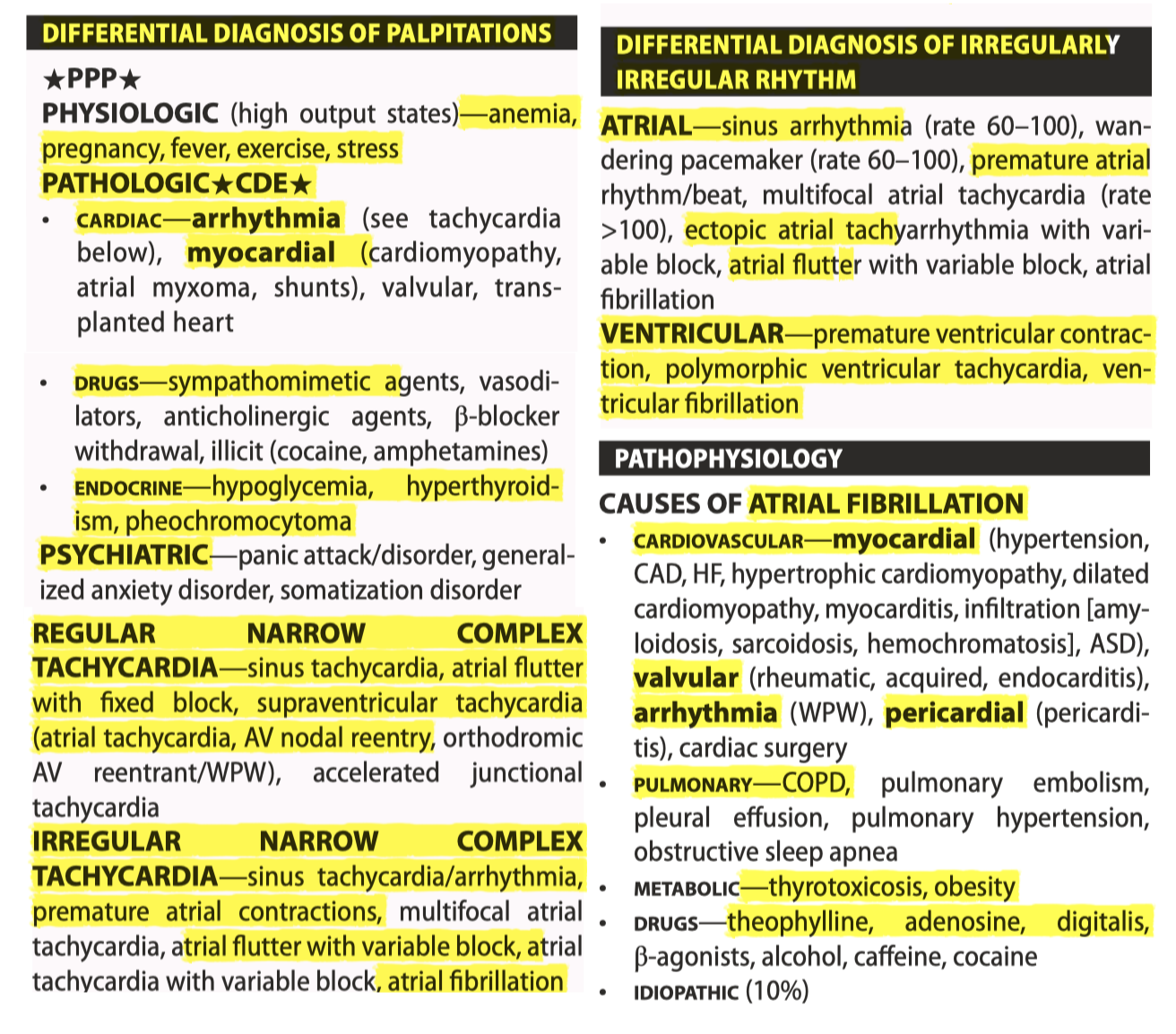 <p>Paroxysmal &lt;7d, Persistent &gt;7d, Longstanding &gt;12mo; Permanent</p><p>Management</p><p>SYNCHRONIZED CARDIOVERSION for unstable: midazolam 1–2 mg IV q2–3 min, fentanyl 50–150 μg IV × 1, shock 50, 100, 200, 300, 360 J, prepare to intubate and give IV anti-arrhythmics PRN</p><p>AV NODAL BLOCKING AGENTS ★ABCD★ <strong>Amio</strong> 150 IV q10-15m, <strong>BB</strong> - metoprolol 5mg IV over 1min q5min x3; <strong>CCB</strong>: diltiazem 15–20 mg IV over 2 min, repeat in 15 min at 20–25 mg PRN; <strong>digitalis</strong>—digoxin 0.25–0.5 mg IV q6h to a total dose of 1 mg, maintenance dose 0.125–0.25 mg PO/IV daily</p><p></p><p>Amio toxicity: baseline TSH, LFTs, PFT and CXR. TSH and LFTs every 6 months, CXR yearly, and PFT as needed</p>