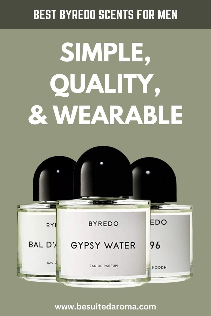 <p>Give me all best fragrance  from Byredo</p>