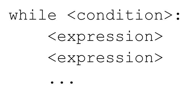 <p>&lt;condition&gt; evaluates to a Boolean; if &lt;condition&gt; is True, do all the steps inside the while code block; check &lt;condition&gt; again; repeat until &lt;condition&gt; is False </p>