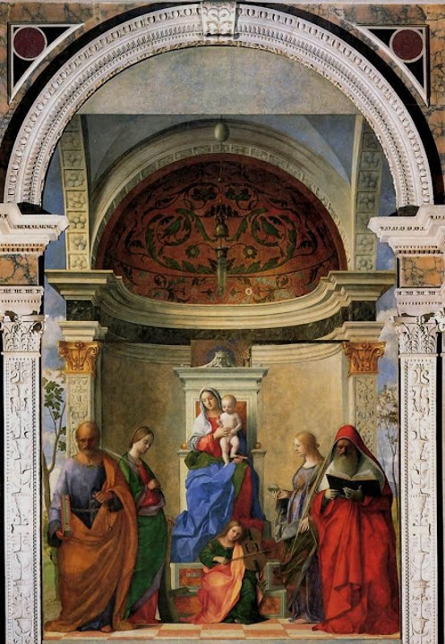 term image