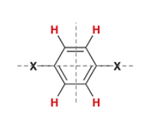 <p>a benzene ring with 2 of the same substituents across each other will have a ________ signal(s), and a signal will have an integration of _ H</p>