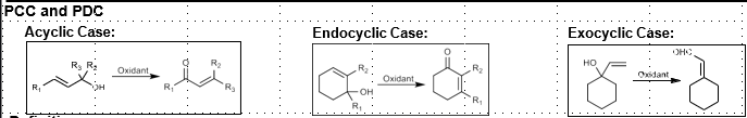 <p>PCC or PDC. Via [3,3] sigmatropic rearrangement</p>