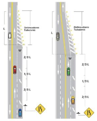 Si un conductor que circula por el carril derecho de una vía se *encuentra* con las flechas inclinadas que se muestran en la figura, su conducta correcta es: