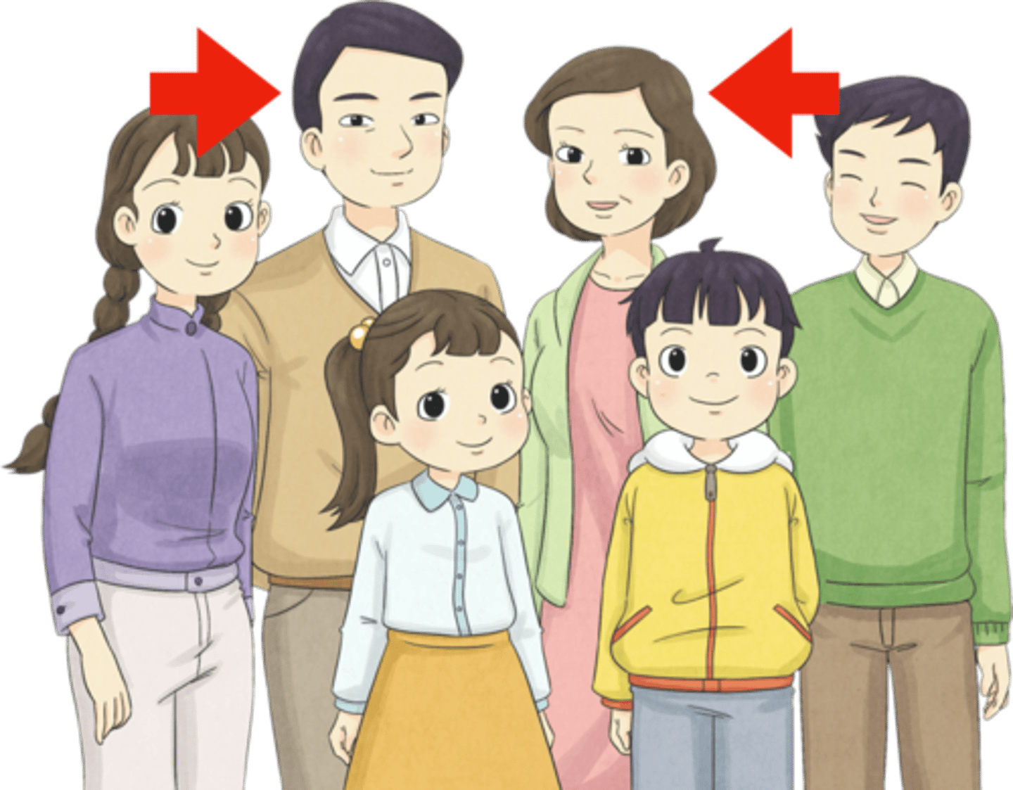 <p>bố mẹ</p>