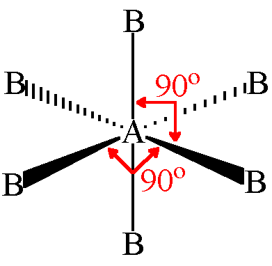 octahedral bond angle 90°