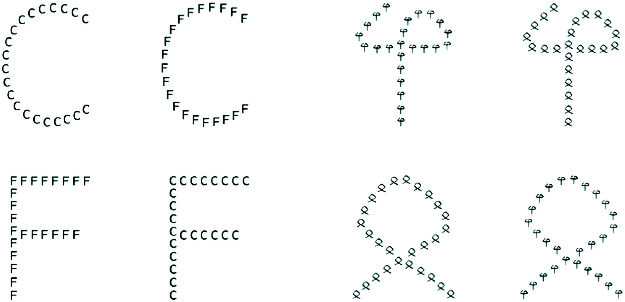 <p>occurs when an individual more readily identifies the global feature when presented with a stimulus containing both global and local features.</p>