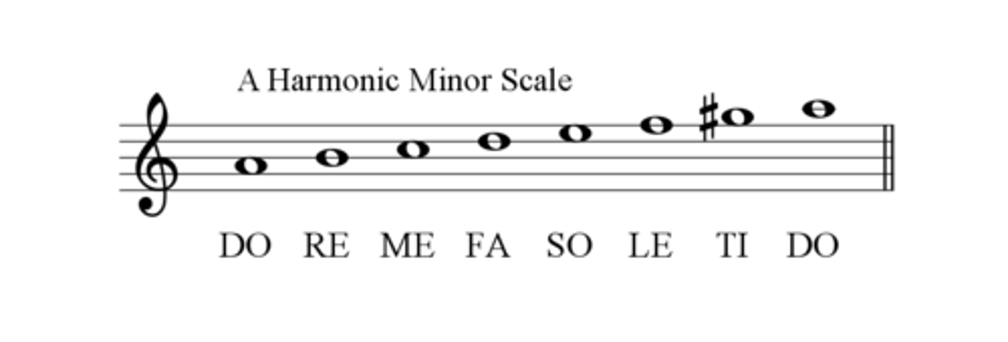 <p>Sad sounding scale - form of harmonic, natural, melodic</p>