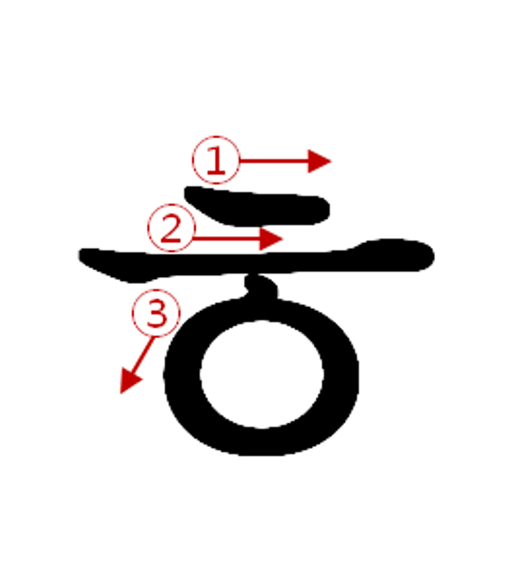 <p>Name of 'h'</p>