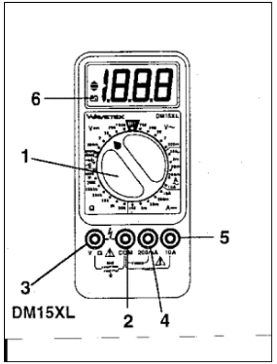 <p>Label the numbered components:</p>