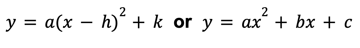 term image