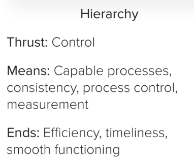<p>Internal focus and values stability and control over flexibility</p>