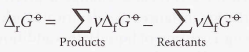  The standard reaction Gibbs energy for the formation of a compound from its elements in their reference states