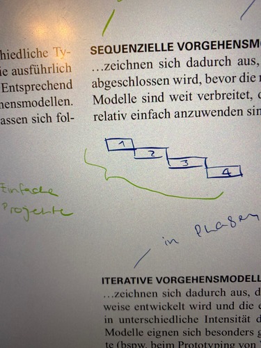 <p>Phasen werden nacheinander getätigt</p>