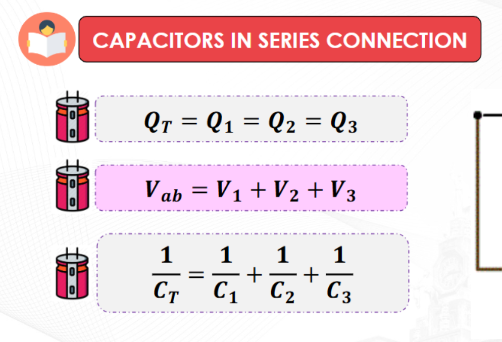 <p>Series Formulas</p>