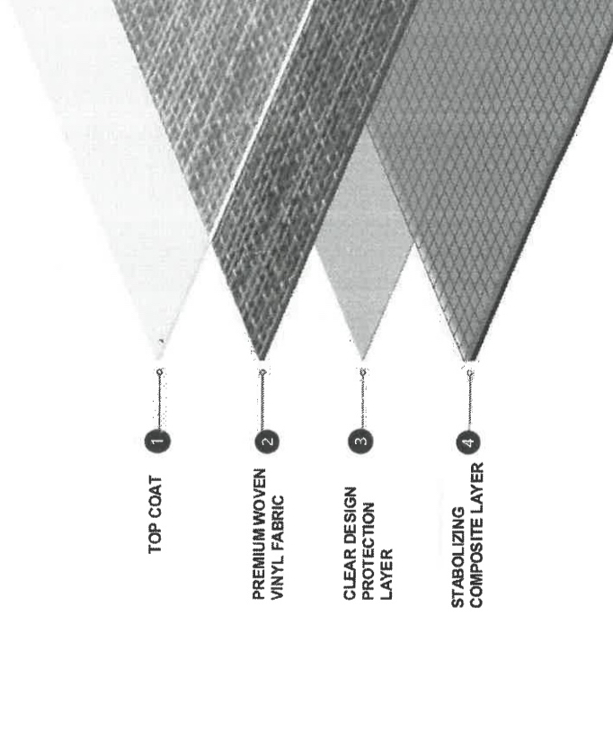 <ul><li><p>performance of an LVT, with a visual of a textile</p></li><li><p>Performs in environments with heavy static and heavy, rolling loads</p></li><li><p>Some manufacturers add a topcoat to seal the woven and keep dirt out</p></li><li><p>Direct glue insulation</p></li></ul>