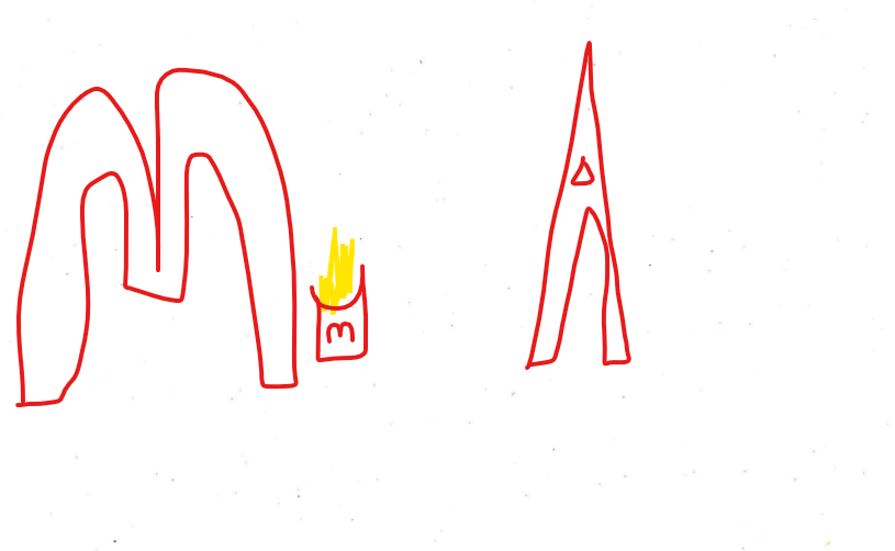 <p>What does this picture represent.</p>