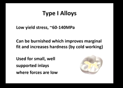 <ul><li><p>Low (this means it can be deformed more easily)</p></li><li><p><strong>Burnished </strong>- improve marginal fit and increases hardness (cold working)</p></li><li><p>small, well supported inlays where forces are low </p></li></ul><p></p>