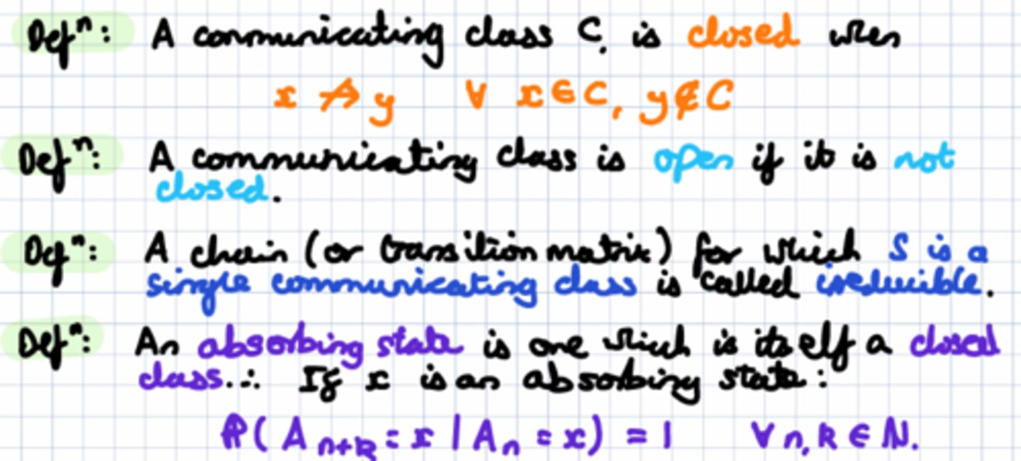 <p>Незводимість</p>