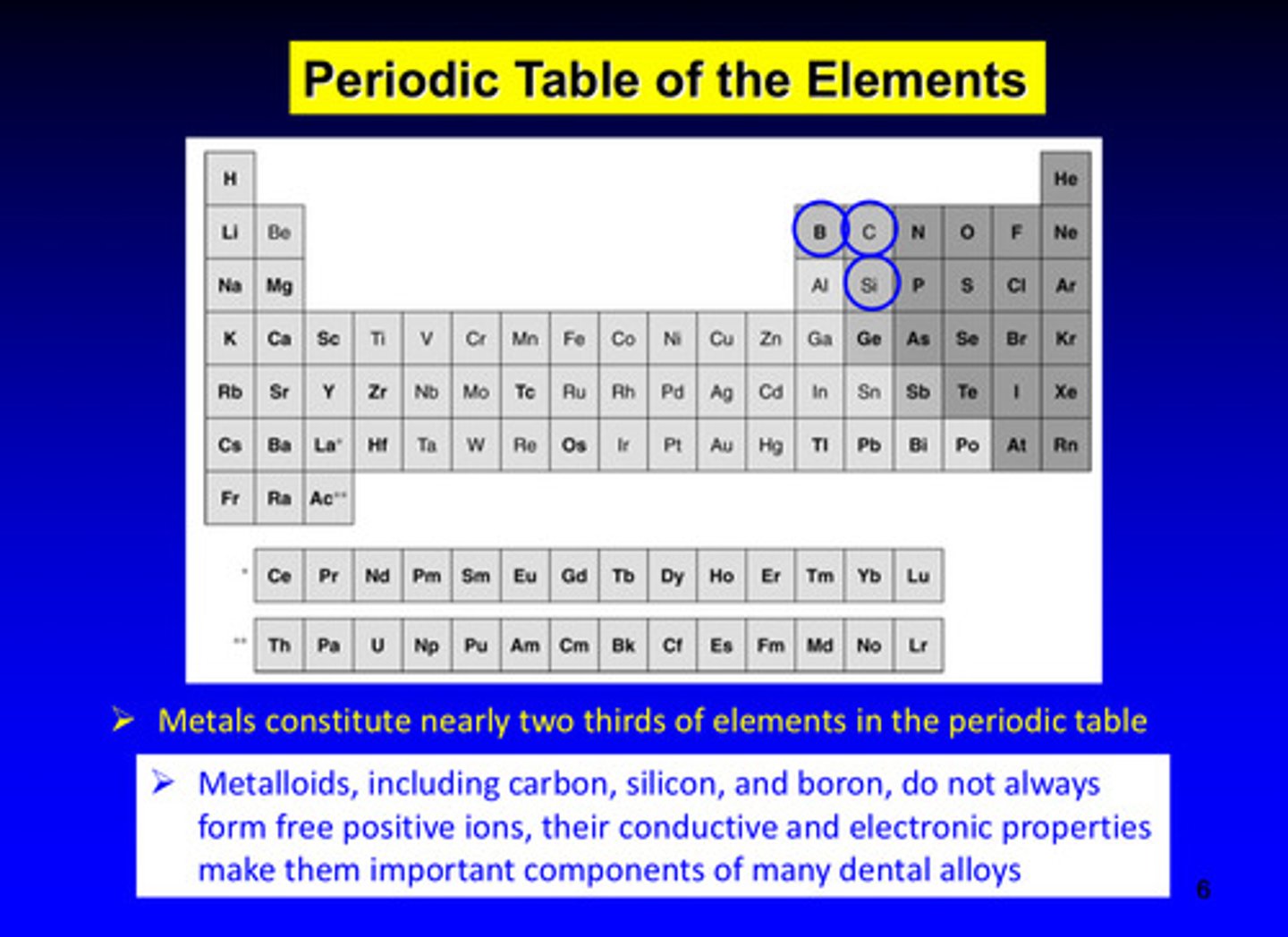 <p>free positive ions; conductive and electronic properties</p>