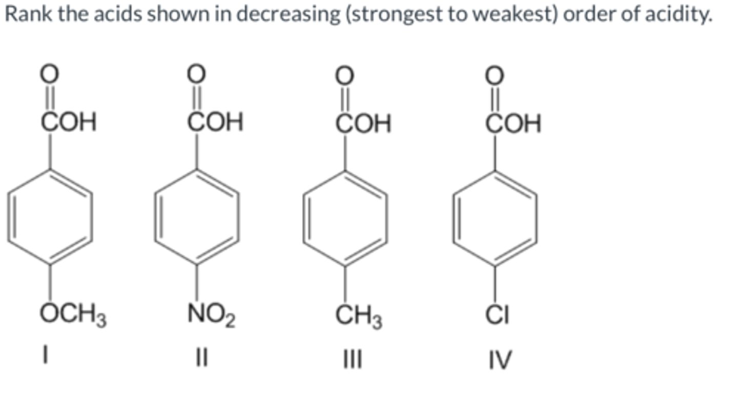 <p>Rank the acids shown in decreasing (strongest to weakest) order of acidity.</p>