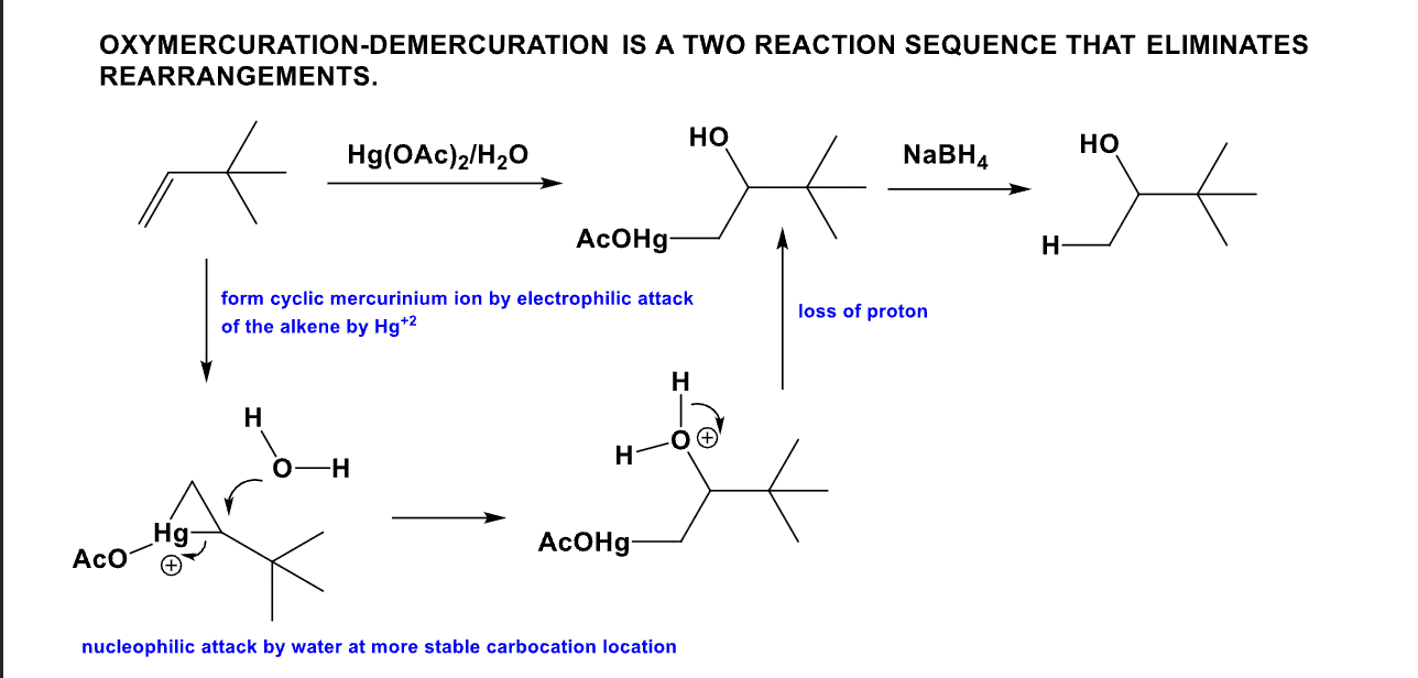 <p>What is the product from this mechanism? <br>(Hint: Anti-Markovnikov rule)</p>