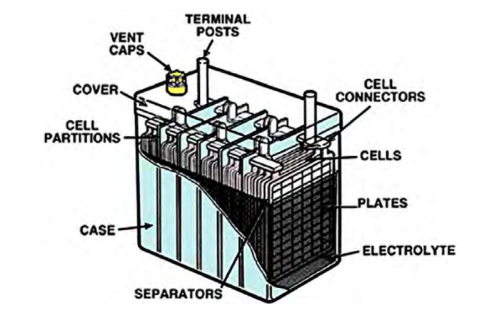 term image